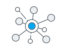 Learn copy analyze